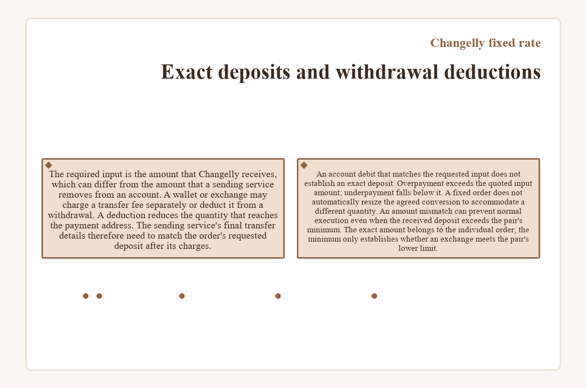 Changelly fixed rate: Exact deposits and withdrawal deductions